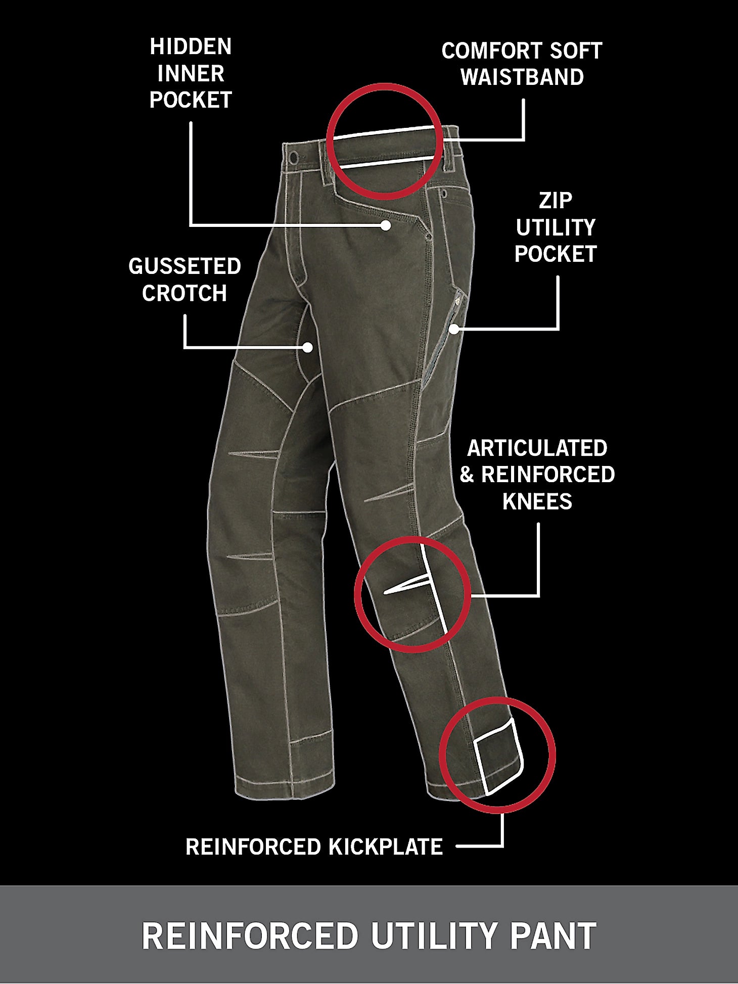 Wrangler reinforced utility pants sales